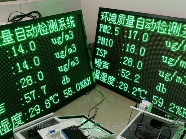 保护生态环境,监测是基础